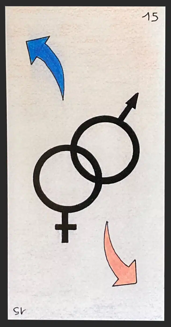 Les Symboles Sexuels