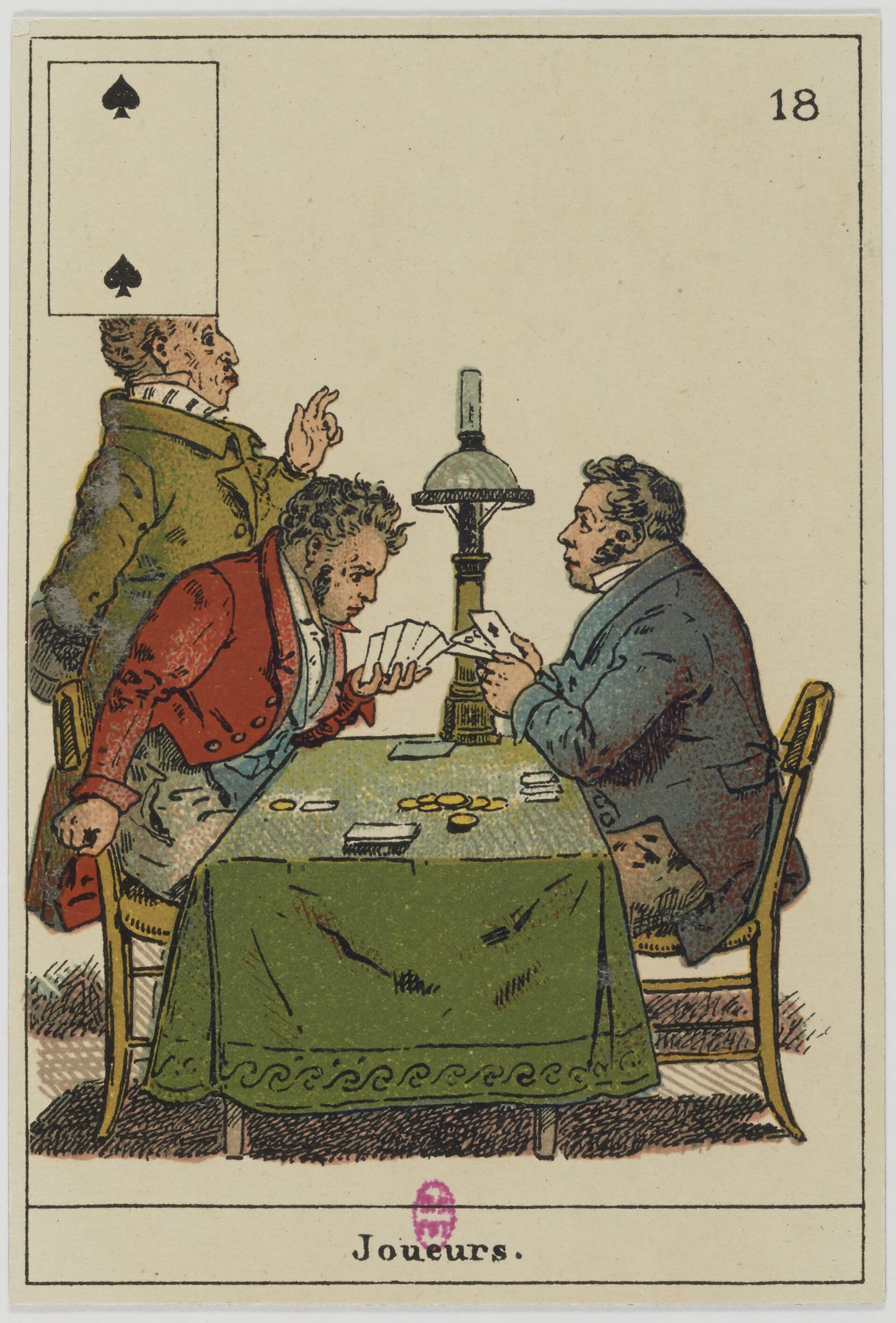 Joueurs