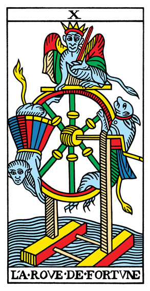 La Roue de Fortune